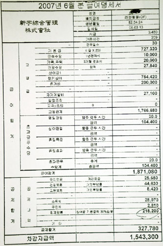 노조는 현장 관리소장이 50대 여성 청소노동자에게서 부당하게 금품을 갈취했다며 소장을 검찰에 고발했다. 징계감봉이라며 20여 만 원을 제한 급여명세서.