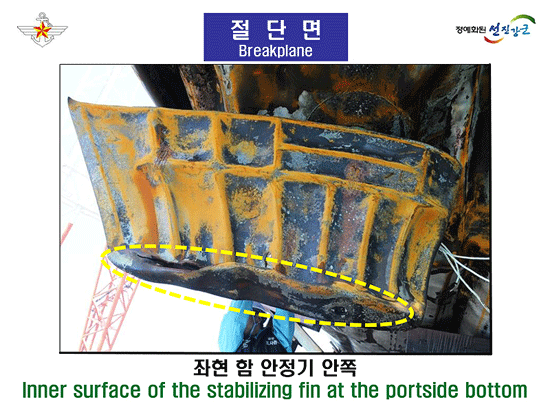 ���� ������. ���� ��� �κ��� ���� ���� ������. ������ ��ǥ�� �̴� ���ʳ� �𷡹ٴڿ� ��ü�� ���������� �� ����� �����̶�� �����ߴ�.