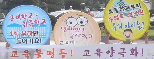 영리학교